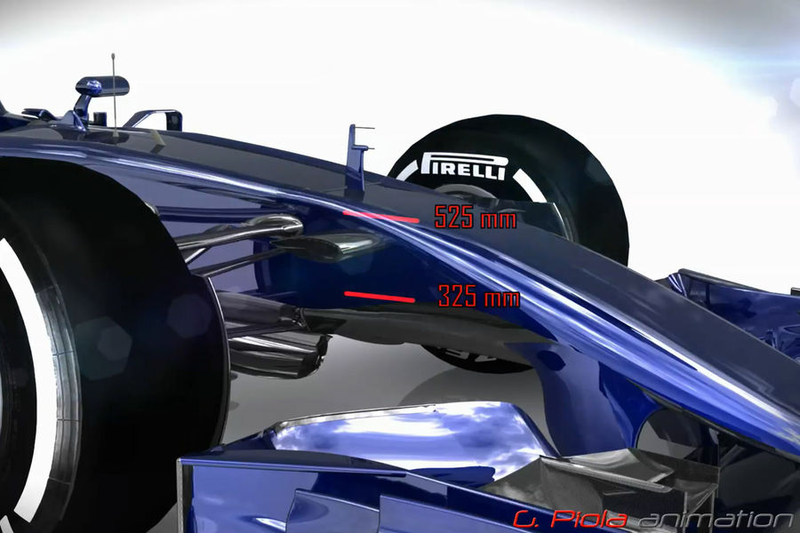 Illustration for article titled F1 Technical on Oppo - 2014 Regulation Changes
